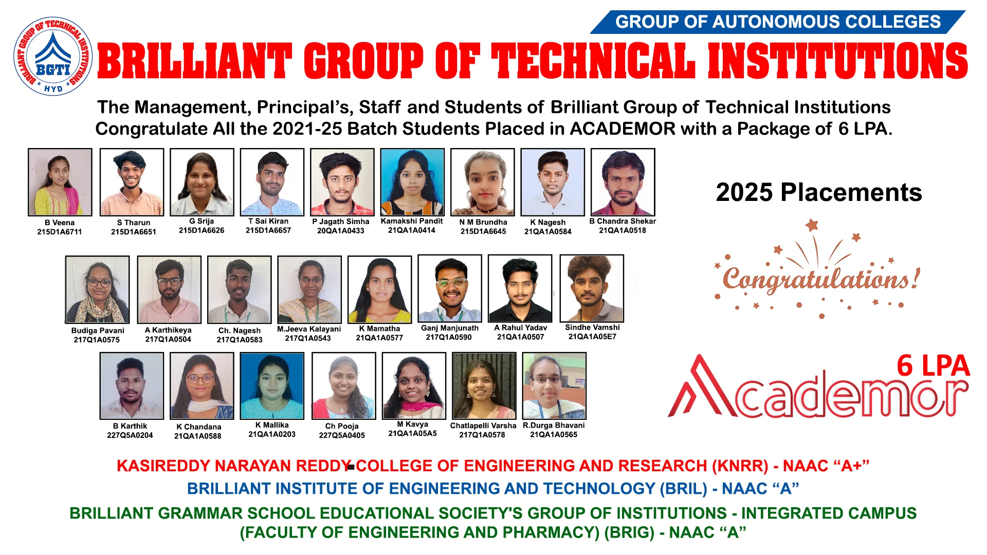 BGTI Best Engineering Placements College on TOP